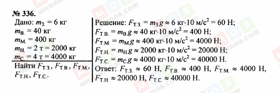 ГДЗ Фізика 7 клас сторінка 336