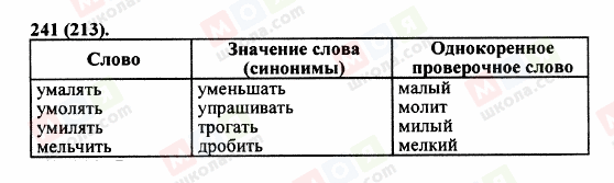 ГДЗ Російська мова 5 клас сторінка 241 (213)