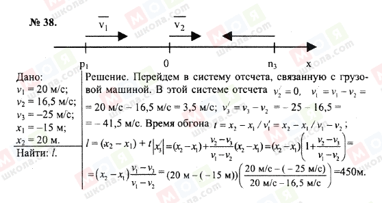 ГДЗ Фізика 10 клас сторінка 38