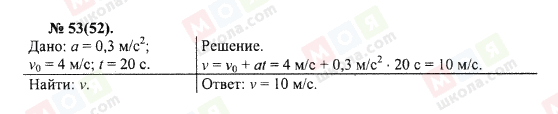 ГДЗ Физика 10 класс страница 53(52)