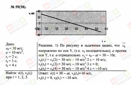 ГДЗ Фізика 10 клас сторінка 59(58)