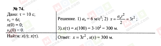 ГДЗ Фізика 10 клас сторінка 74