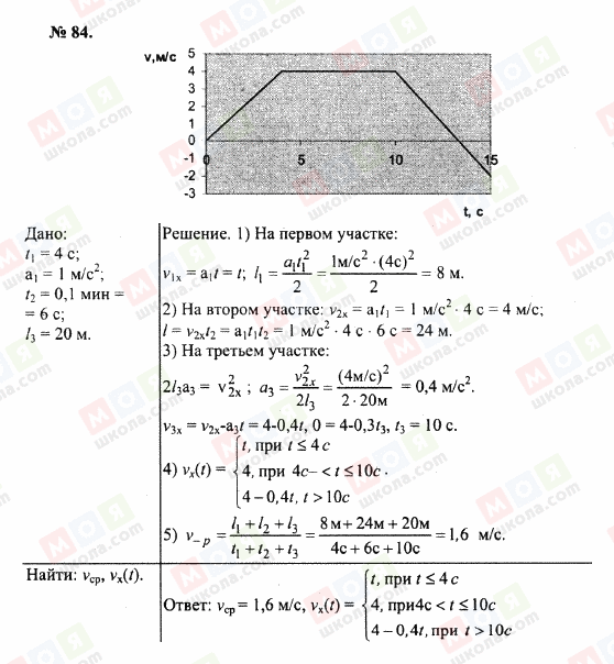 ГДЗ Физика 10 класс страница 84