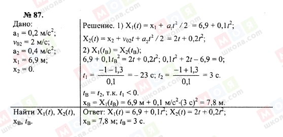 ГДЗ Фізика 10 клас сторінка 87