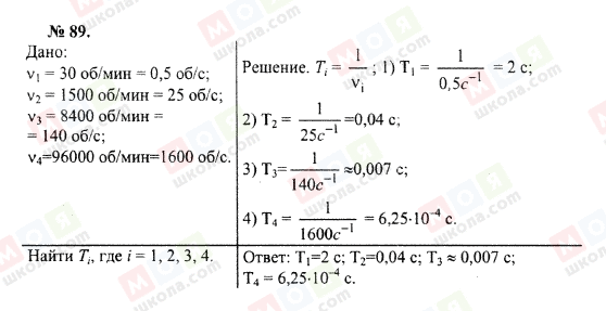 ГДЗ Физика 10 класс страница 89