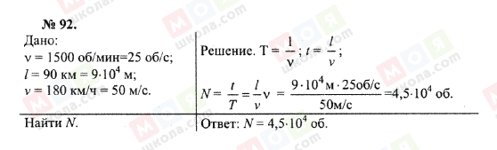 ГДЗ Фізика 10 клас сторінка 92