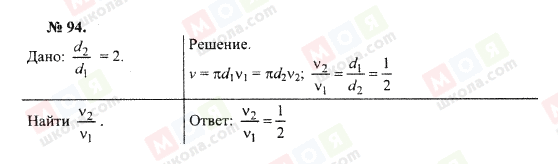 ГДЗ Физика 10 класс страница 94