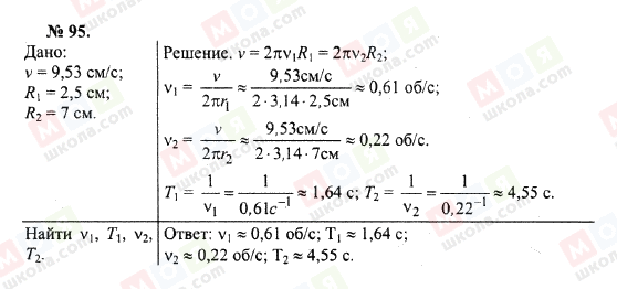 ГДЗ Фізика 10 клас сторінка 95