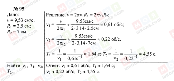 ГДЗ Физика 10 класс страница 95
