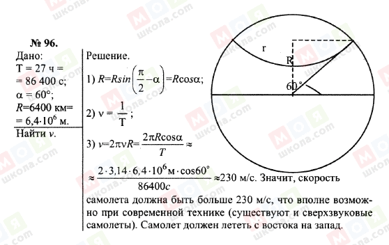 ГДЗ Фізика 10 клас сторінка 96