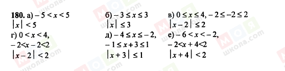ГДЗ Алгебра 8 класс страница 180
