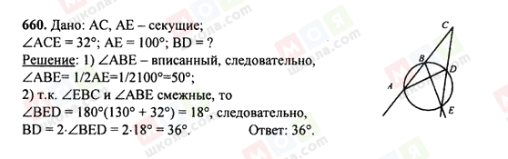 ГДЗ Геометрія 7 клас сторінка 660