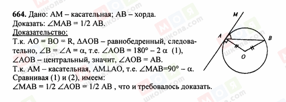 ГДЗ Геометрія 7 клас сторінка 664