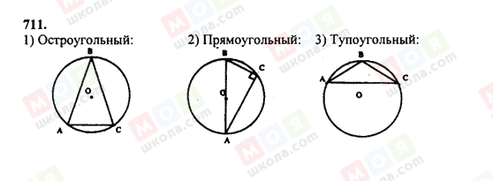 ГДЗ Геометрія 7 клас сторінка 711