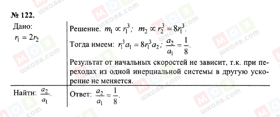 ГДЗ Физика 10 класс страница 122