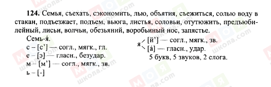 ГДЗ Російська мова 10 клас сторінка 124