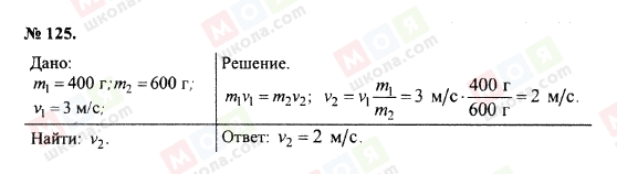 ГДЗ Физика 10 класс страница 125