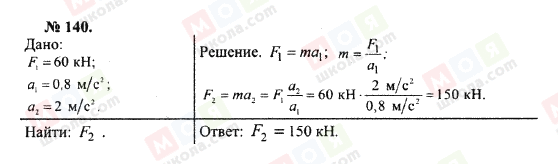 ГДЗ Фізика 10 клас сторінка 140