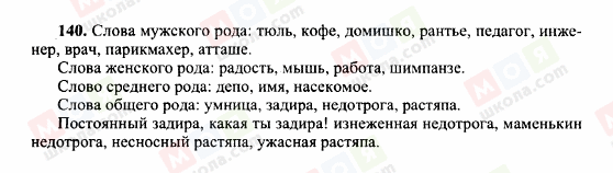 ГДЗ Російська мова 10 клас сторінка 140