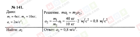 ГДЗ Фізика 10 клас сторінка 141