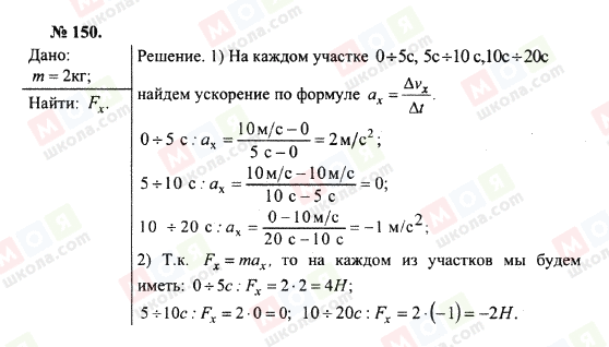 ГДЗ Физика 10 класс страница 150