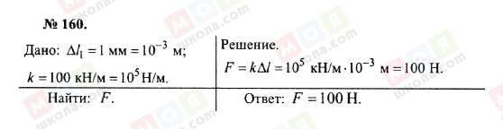 ГДЗ Физика 10 класс страница 160