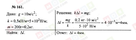 ГДЗ Фізика 10 клас сторінка 161