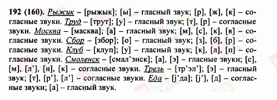 ГДЗ Русский язык 5 класс страница 192 (160)