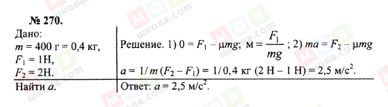 ГДЗ Физика 10 класс страница 270