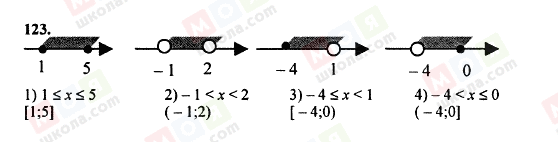 ГДЗ Алгебра 8 класс страница 123