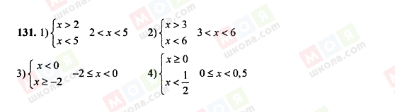 ГДЗ Алгебра 8 класс страница 131
