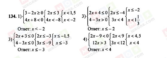 ГДЗ Алгебра 8 класс страница 134