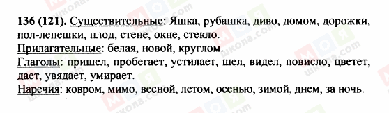 ГДЗ Російська мова 5 клас сторінка 136 (121)