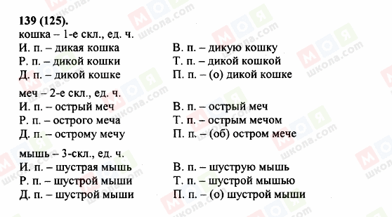 ГДЗ Русский язык 5 класс страница 139 (125)