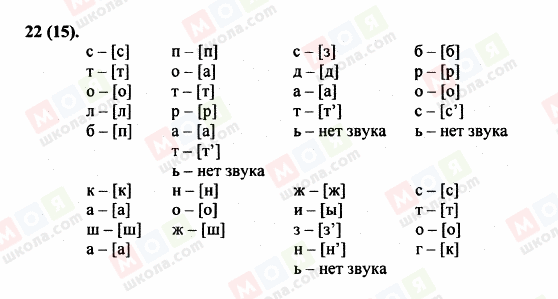 ГДЗ Русский язык 5 класс страница 22 (15)