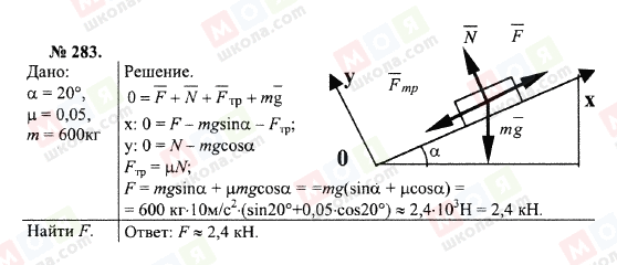 ГДЗ Фізика 10 клас сторінка 283