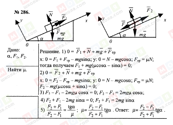 ГДЗ Фізика 10 клас сторінка 286