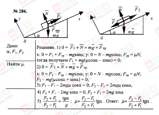 ГДЗ Физика 10 класс страница 286