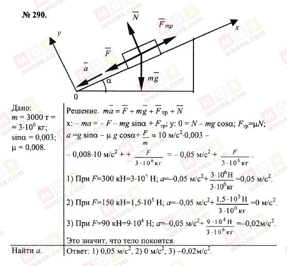 ГДЗ Физика 10 класс страница 290