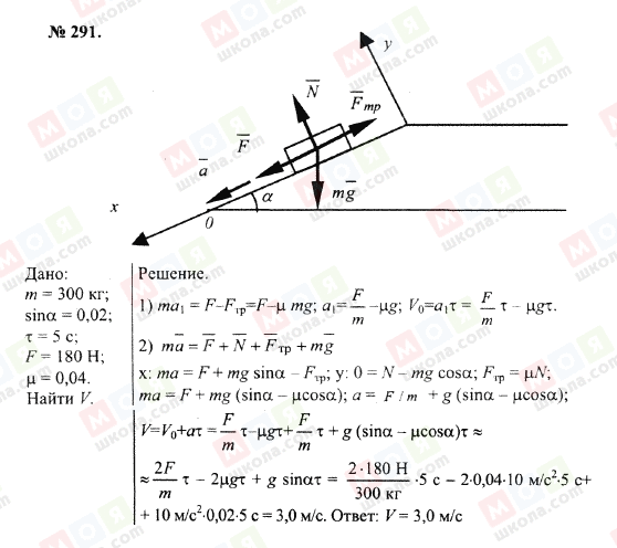 ГДЗ Физика 10 класс страница 291