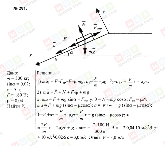 ГДЗ Фізика 10 клас сторінка 291