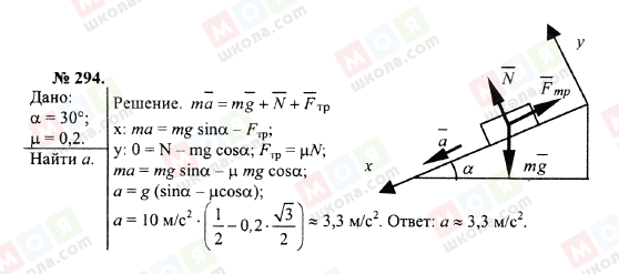 ГДЗ Фізика 10 клас сторінка 294