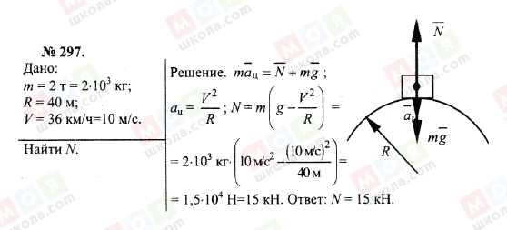 ГДЗ Фізика 10 клас сторінка 297