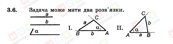 ГДЗ Геометрія 8 клас сторінка 3.6