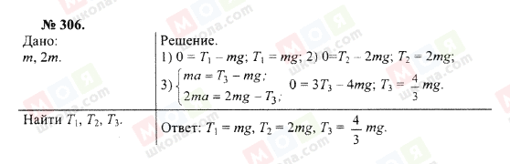 ГДЗ Физика 10 класс страница 306