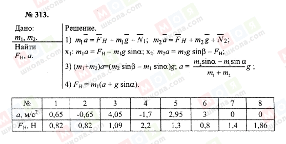 ГДЗ Фізика 10 клас сторінка 313