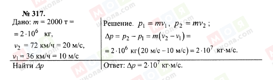 ГДЗ Физика 10 класс страница 317