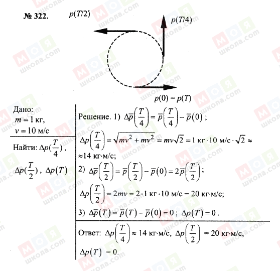 ГДЗ Физика 10 класс страница 322