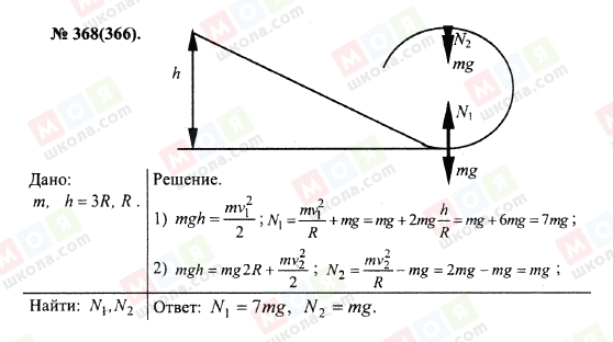 ГДЗ Физика 10 класс страница 368(366)