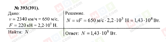 ГДЗ Физика 10 класс страница 393(391)